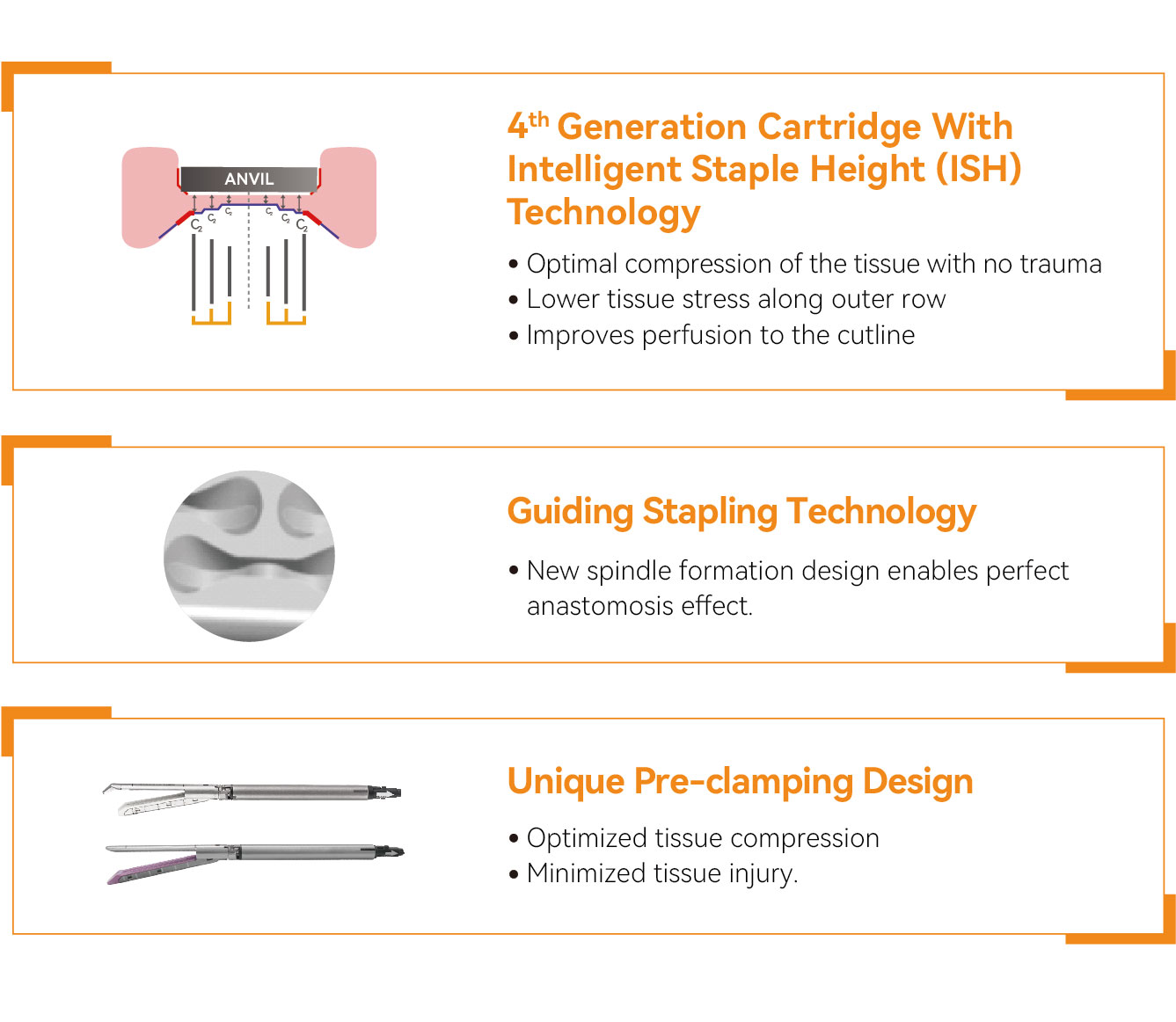 Covidien Stapler Cartridges  product details