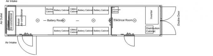 Super Power 40HQ Container Lithium Battery Energy Storage System ESS 500kW / 1MWh
