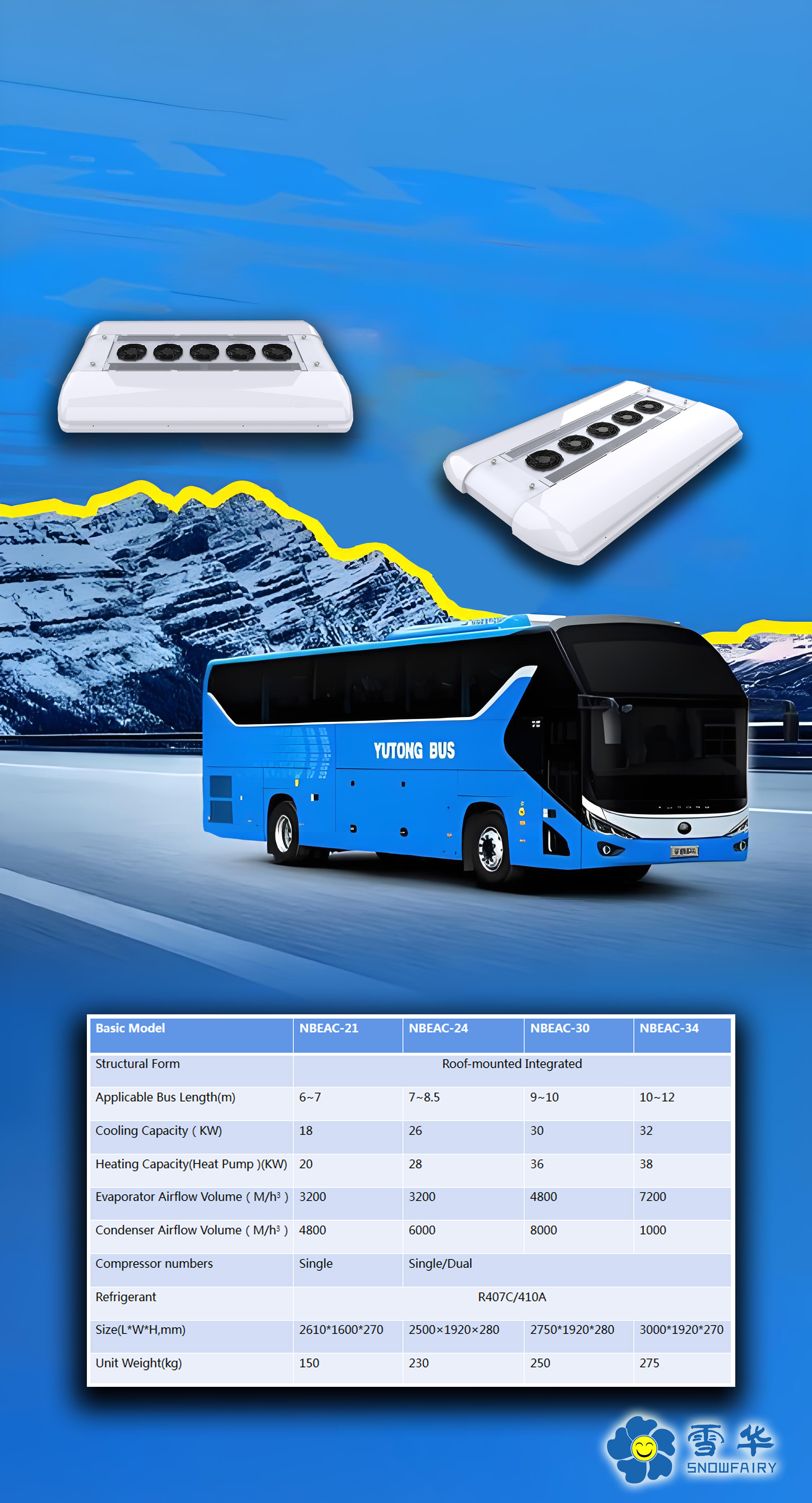 FullDCInverterHeatPumpEV Bus Air Conditioner AC Units