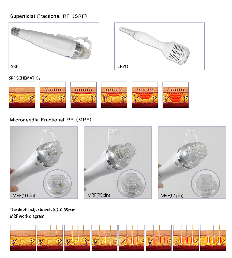 Microneedling Fractional RF Machine 2 In 1 Skin Tightening Wrinkle Removal