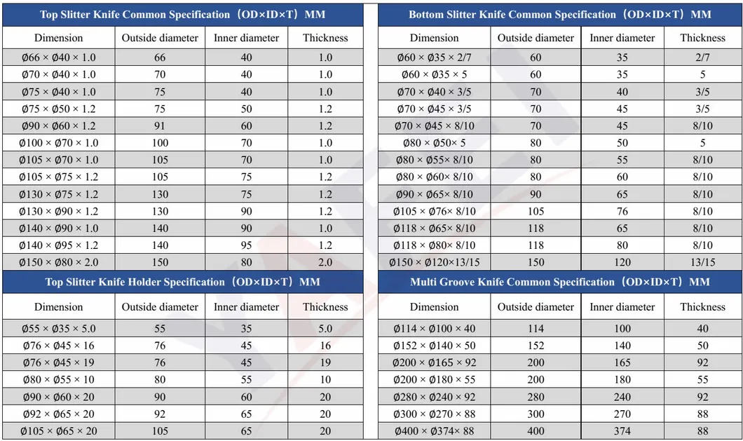 Passion OEM/ODM Disc Cutter Corrugated Cardboard Bhs razor Slitter Circular Cutting Knife Tungsten Carbide Slitting Blades