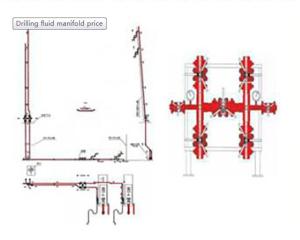 China 3000psi 5000psi 1000psi Drilling Fluid Manifold Diameter 4-1/16” wholesale