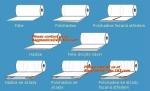 Lay Flat LDPE Poly Tubing, Layflat Plastic Poly Tube | Great Range | Buy Online,