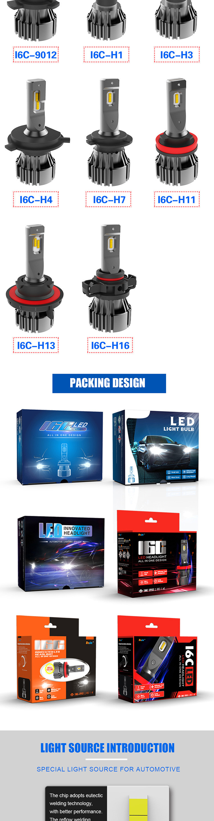 Etclite I6C Lamp Super Bright 6500K H1 Headlamp Car LED Headlight Bulbs