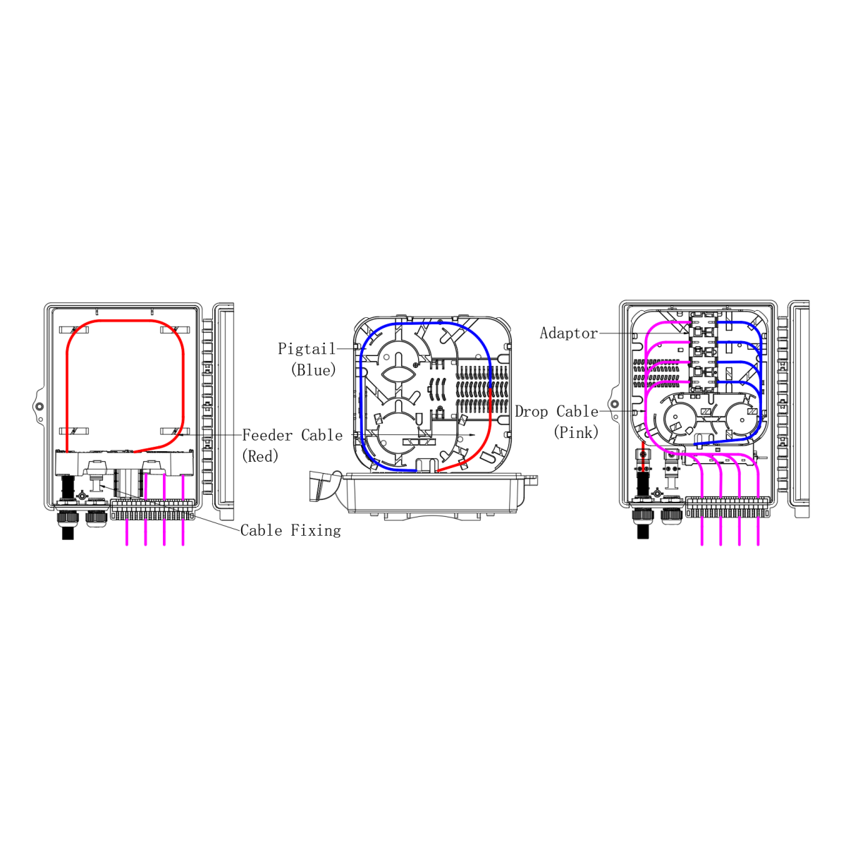 FFTX 24 Cores IP65 Fiber Distribution Box for Indoor/Outdoor Wall-Mounted/Pole-Mounted
