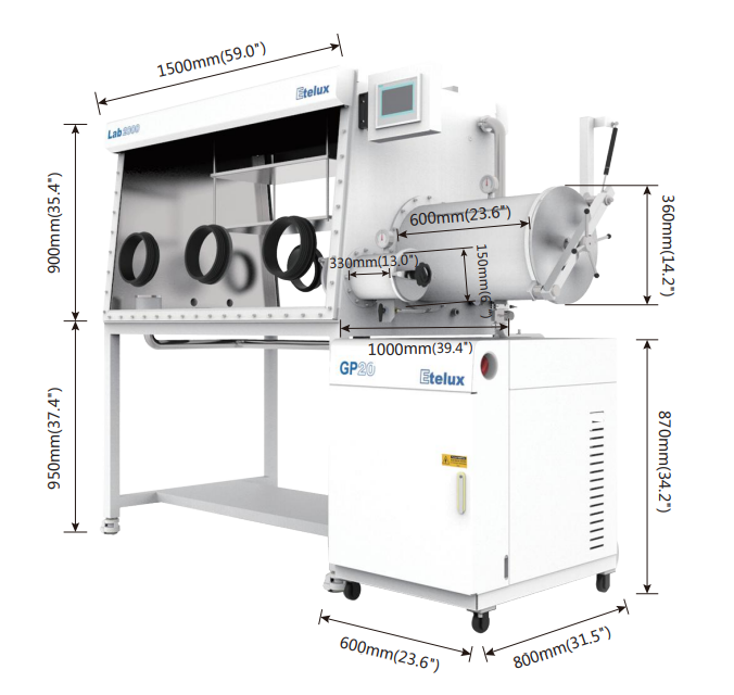 Inert Controlled 6 Glove Two Sided Atmospheres Glove Box Stainless Steel 304