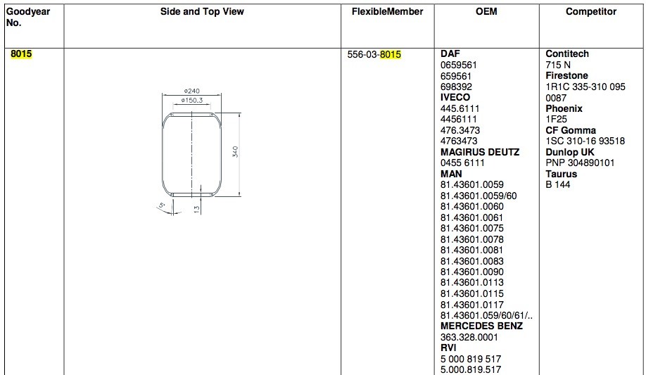 8015 Goodyear Air Spring Contitech 715N Firestone W010950087