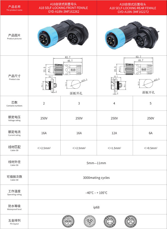 A18 series aviation male and female plug-in screw welding wiring 2 to 5 pin waterproof photovoltaic connector self-lock