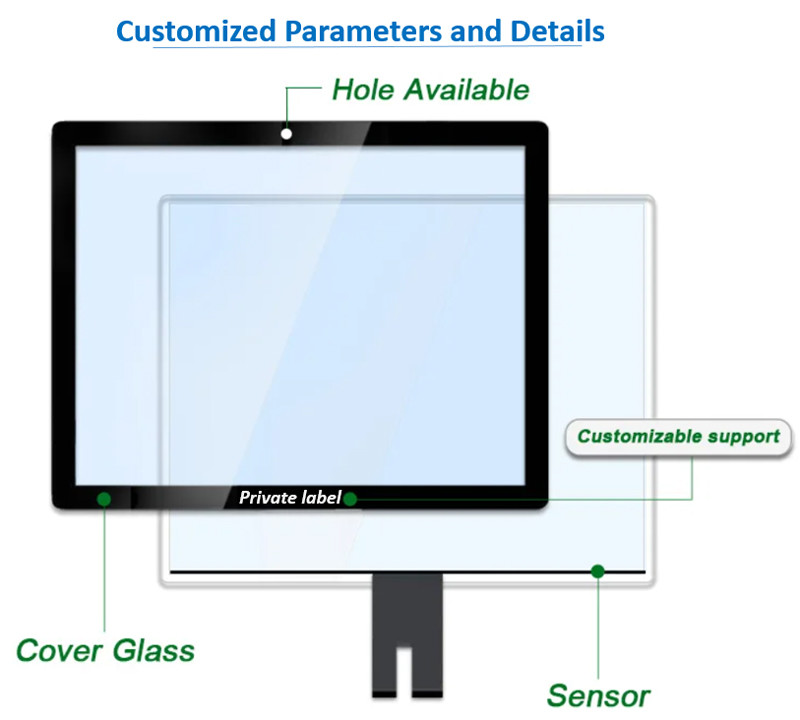 14 Inch TFT LCD Display 1920x1200 Pixels 16:10 EDP Interface With CTP Touch