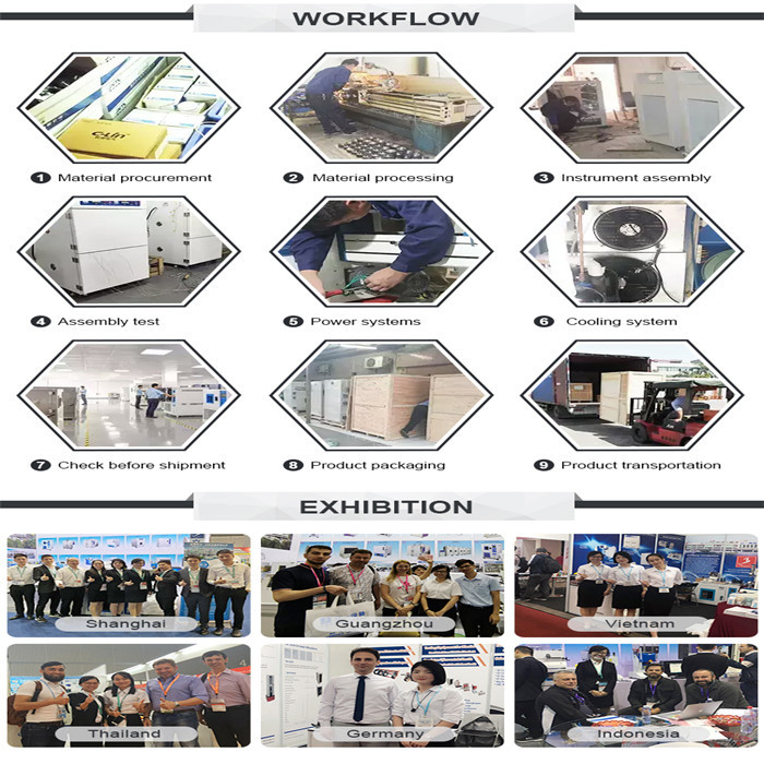 Customized Laboratory Industrial Oven With White SEEC Steel