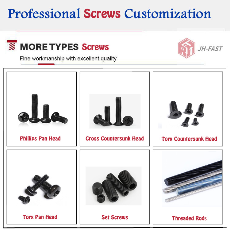 ISO Standard Stainless Steel Headless Set Screw with Full Thread and Hex Socket
