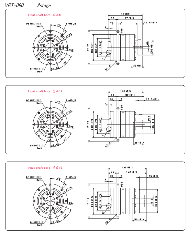 Nidec Shimpo VRT Series Planetary 750w Servo Motor Gear Box Speed 5 Ratio 8 10 Various Models 1
