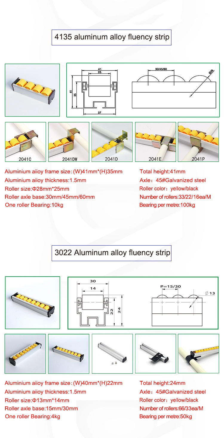 Extension Warehouse Plastic Roller Track Industrial Storage