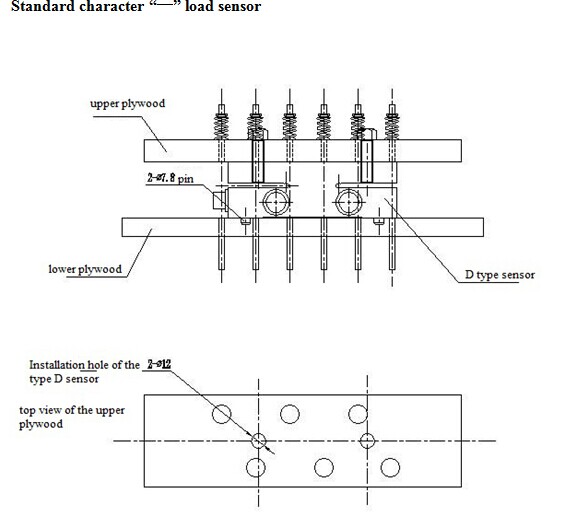 EWD-RL-SJ3 Controller and load sensor ,elevator load weighting device ,load cell