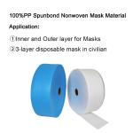 Plain Style Polypropylene Meltblown Non Woven Fabric Rolls 25gsm-60gsm