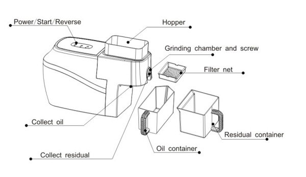 oil seed press machine
