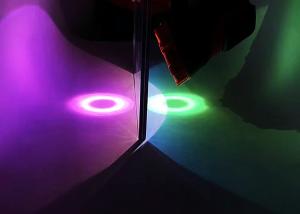 China Flat Color Change Dichroic Glass wholesale