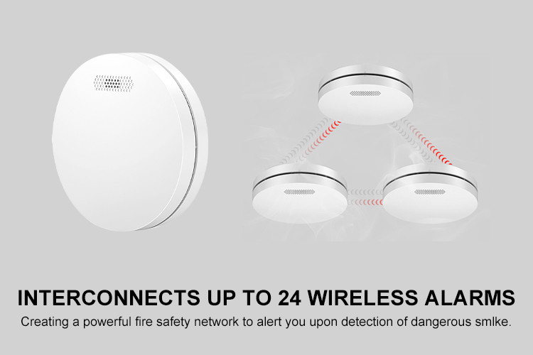 Photoelectric Smoke Alarm With 10-Year Lithium Battery Battery Operated CO Detector