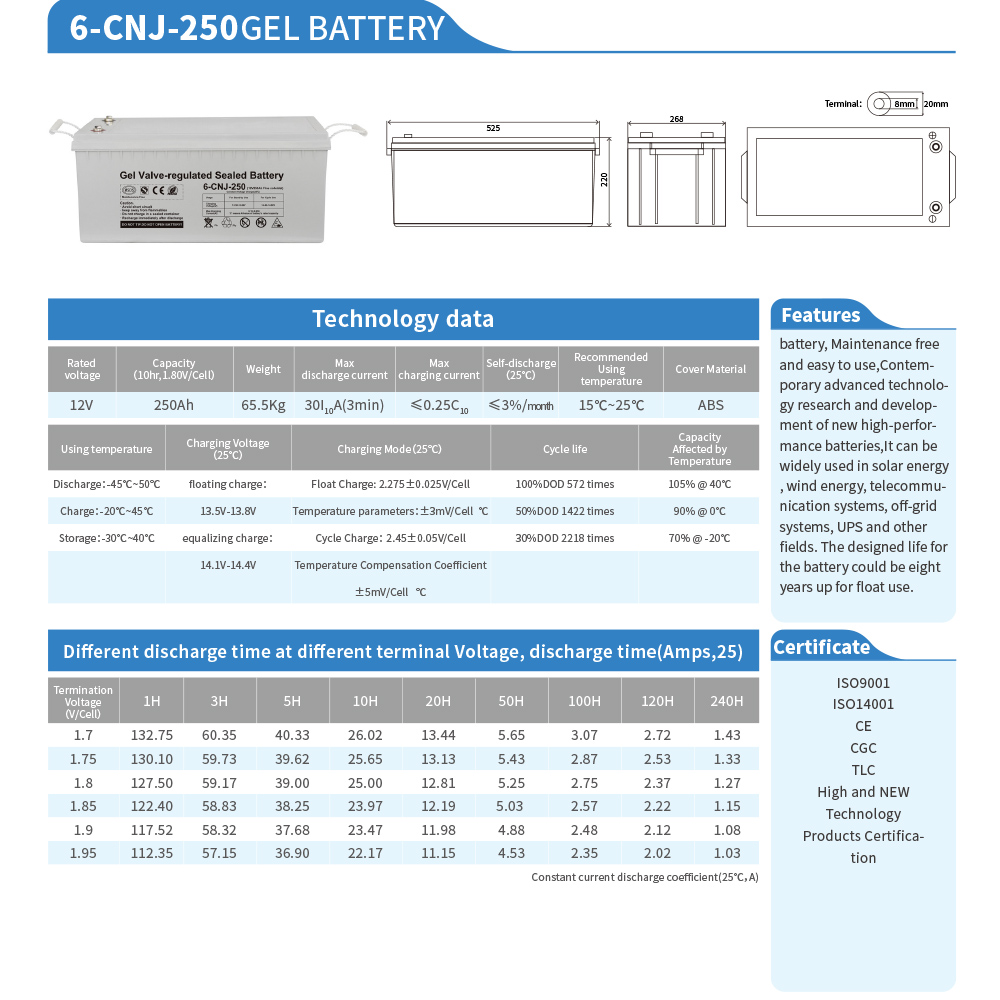 8000w Solar System Home Solar Power System With 100V/110V/120V/220V/230V/240V Output