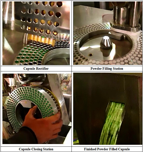 High Speed Semi Auto Capsule Filling Machine For 00# To 4# Capsule Size