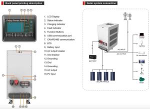 China Three Phase Hybrid Solar Inverter 10Kw 12Kw On Off Grid Inverter wholesale
