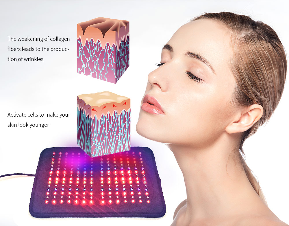FDA 12V Multi Function Infrared Light Therapy Pads Medical Phototherapy System