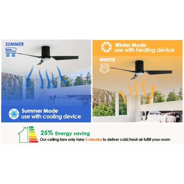 Plastic Blades 52" Smart Ceiling Fan with WiFi Music Play and Metal Lamp Body Material