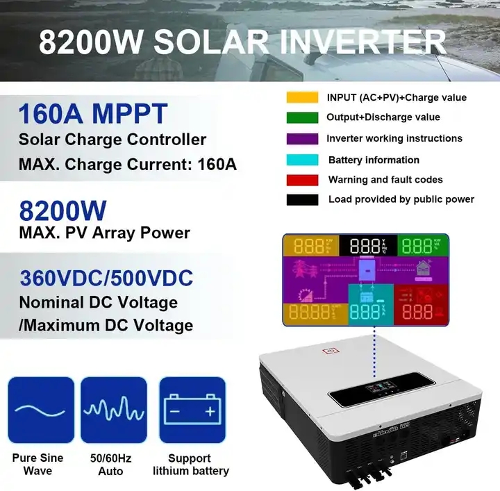 Big 240V Dc Ac Inverter To 240V Solar Solar Inverter 24Volt 8200Watt 110/220 Volt 18Kw - 20Kw Low Frequency Solar Inverters