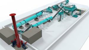 China Carbon Black Granulator Production Line NPK Granule Making Machine Production Line wholesale