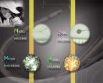 Metal Material Medical Device Contract Manufacturing Mature Production Line
