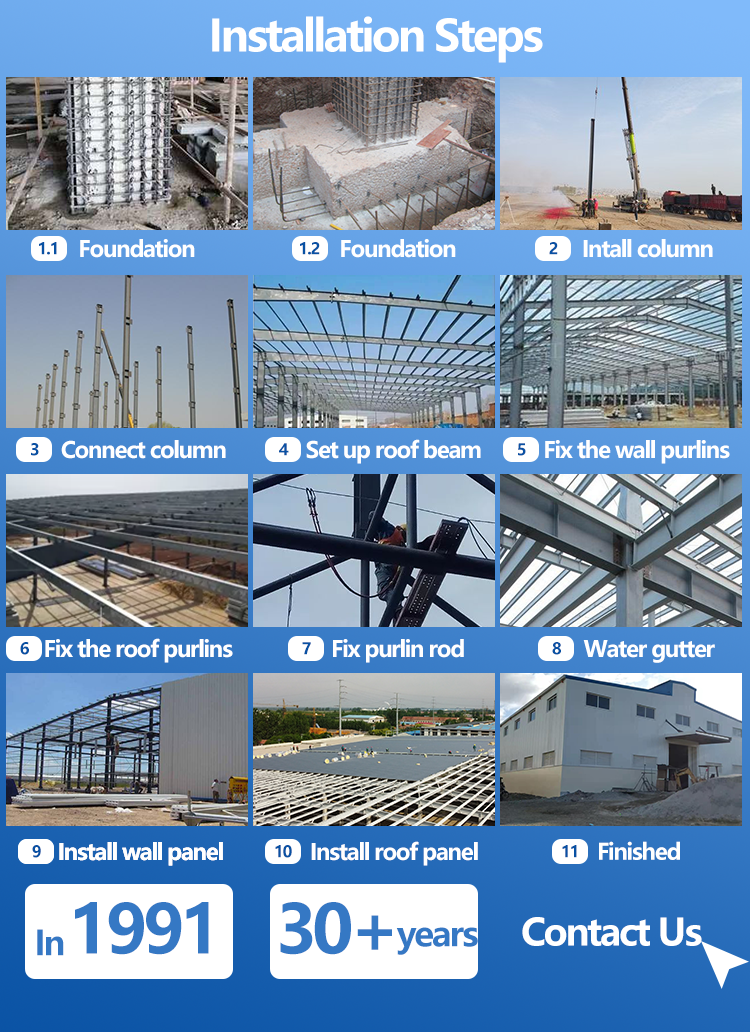 Low cost China Factory Customized Prefabricated Metal Building Kits Workshop Welding Steel Structures Warehouse Building