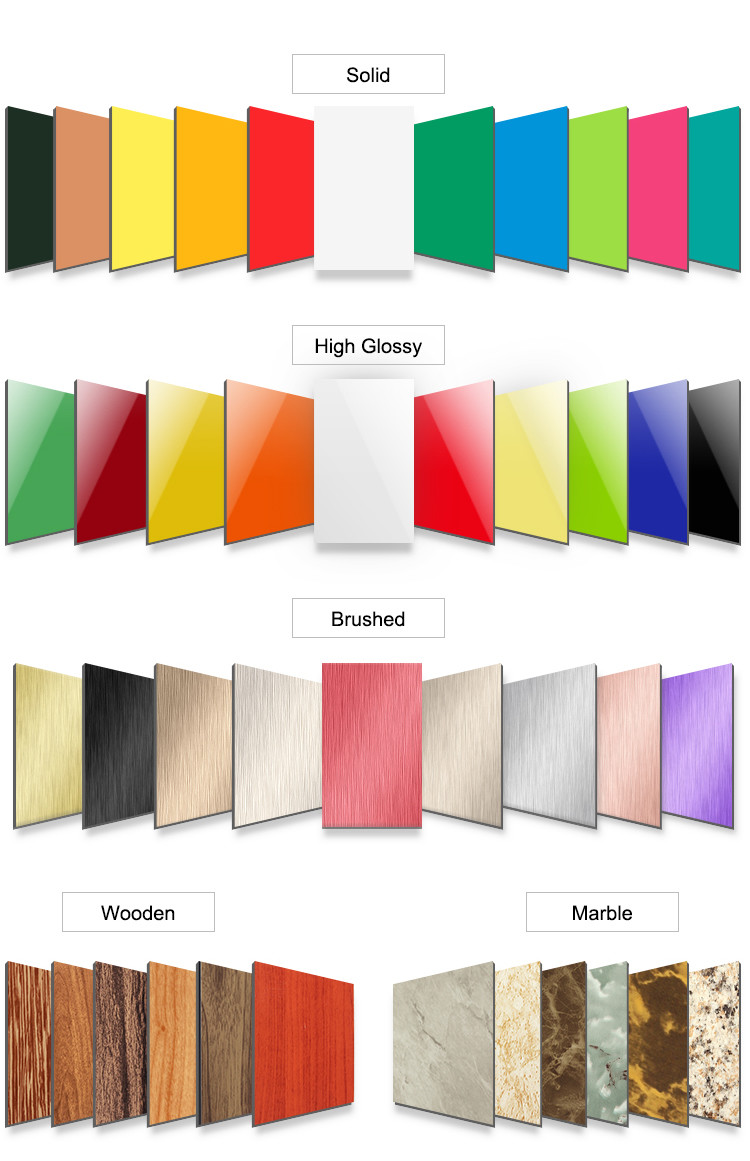 4mm Mould Proof Metal Composite Panel