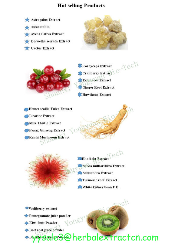 Yeast β-glucan, new resource food, enhance Immunity, anti-tumor, anti-radiation, Oat β-glucan, hot selling