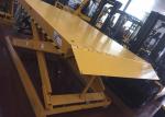 Hydraulic Stationary Scissor Lift Platforms 1.7 Meter Lifting Height With Double