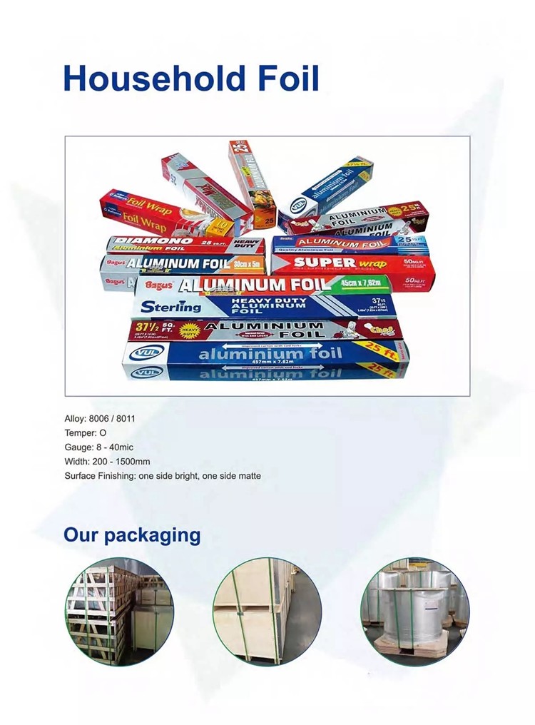 ASTM B209 Standard 0.03mm Industrial Aluminum Foil