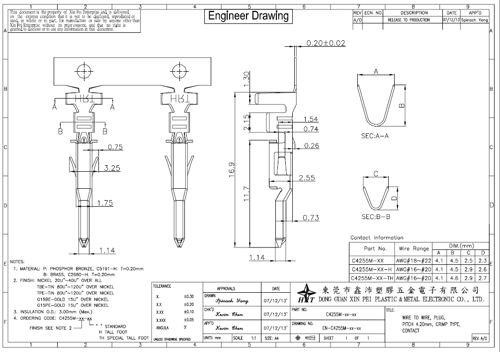 4.20mm Pitch Wire To Wire Connectors terminals male crimp terminals tin-plated terminals