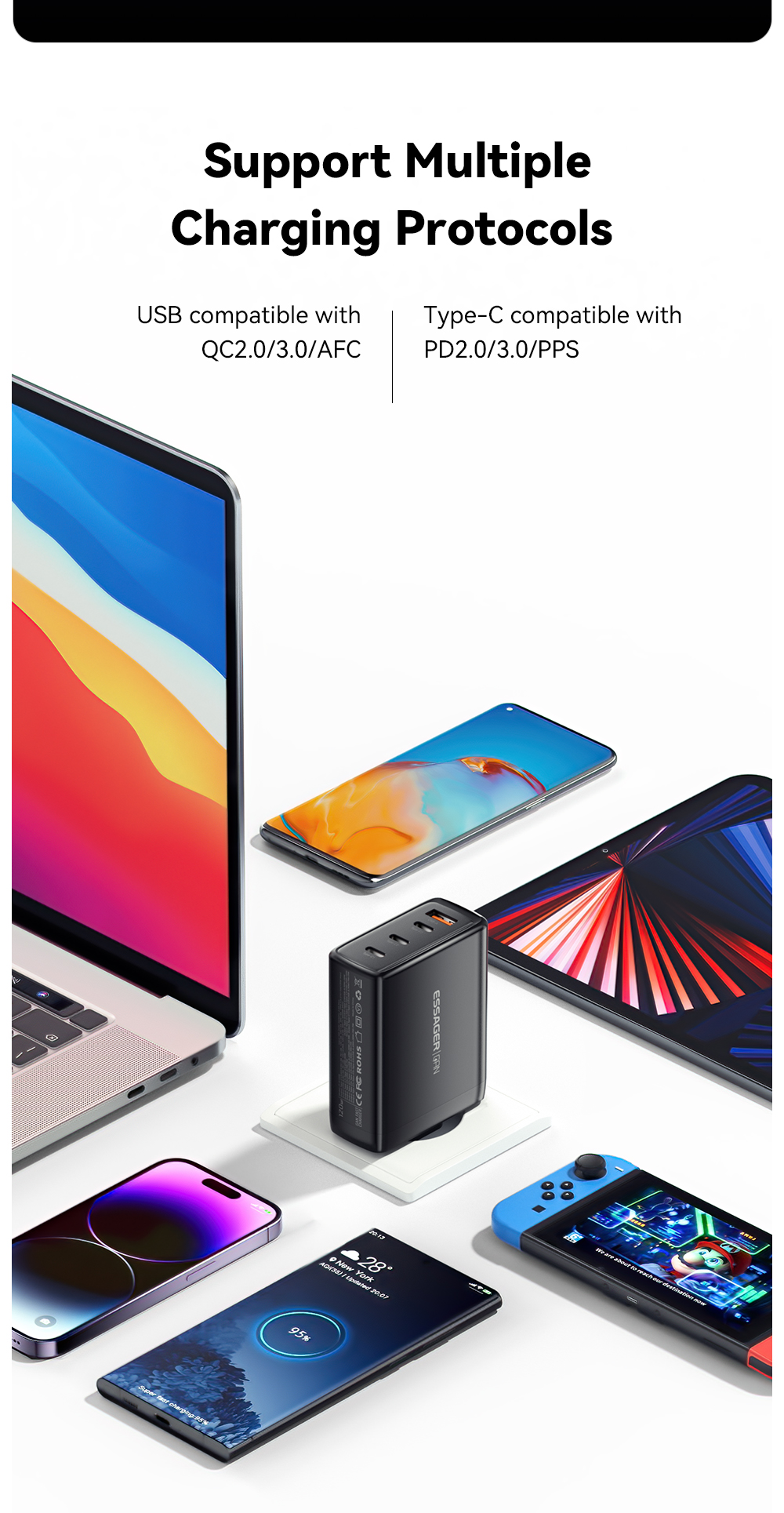 Essagar GaN Chargers 120W USB Type-C 3 Type C And 1 USB A Fast Cell Phone Wall Charger