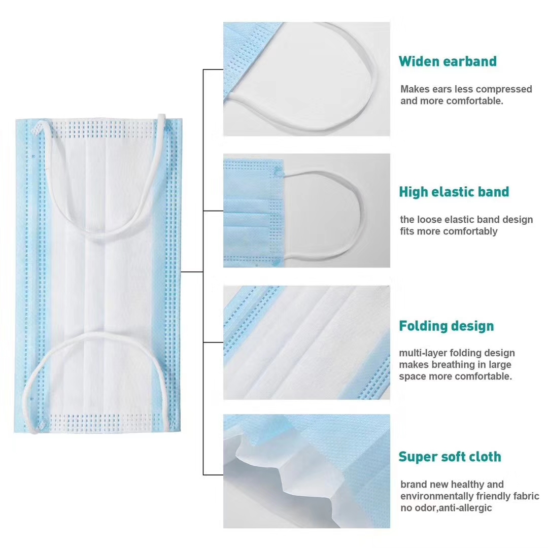 3 Ply Disposable Respirator Mask Breathable Skin Friendly Earloop Procedure Masks