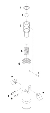 HW casing cutter