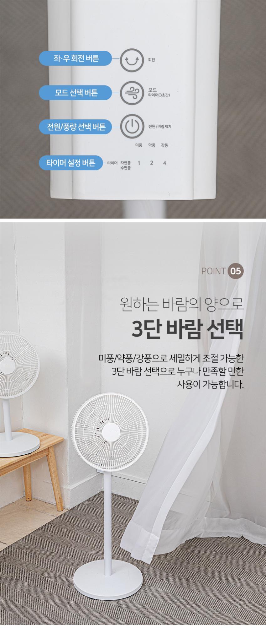 NO App-Controlled Plastic Pedestal Fan The Game-Changer for Air Circulation Needs