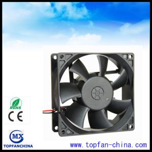 China Industrial Small Explosion Proof Ventilation Fan , Ball Bearing DC Motor Fan wholesale