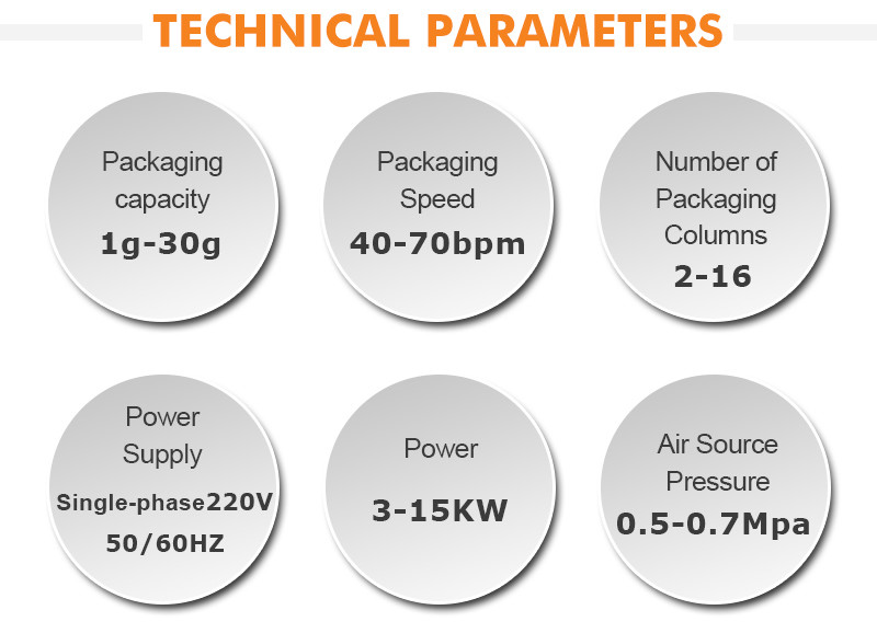 Automatic Multi Lane Powder Stick Sachet Packing Machine 2 Line Sugar Coffee Stick Packing Machine
