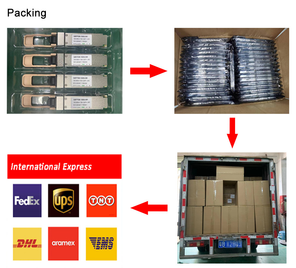 Cisco HUAWEI Compatible 40GBASE-IR4 QSFP+ 1310nm 2km DOM Duplex LC SMF Optical Transceiver Module