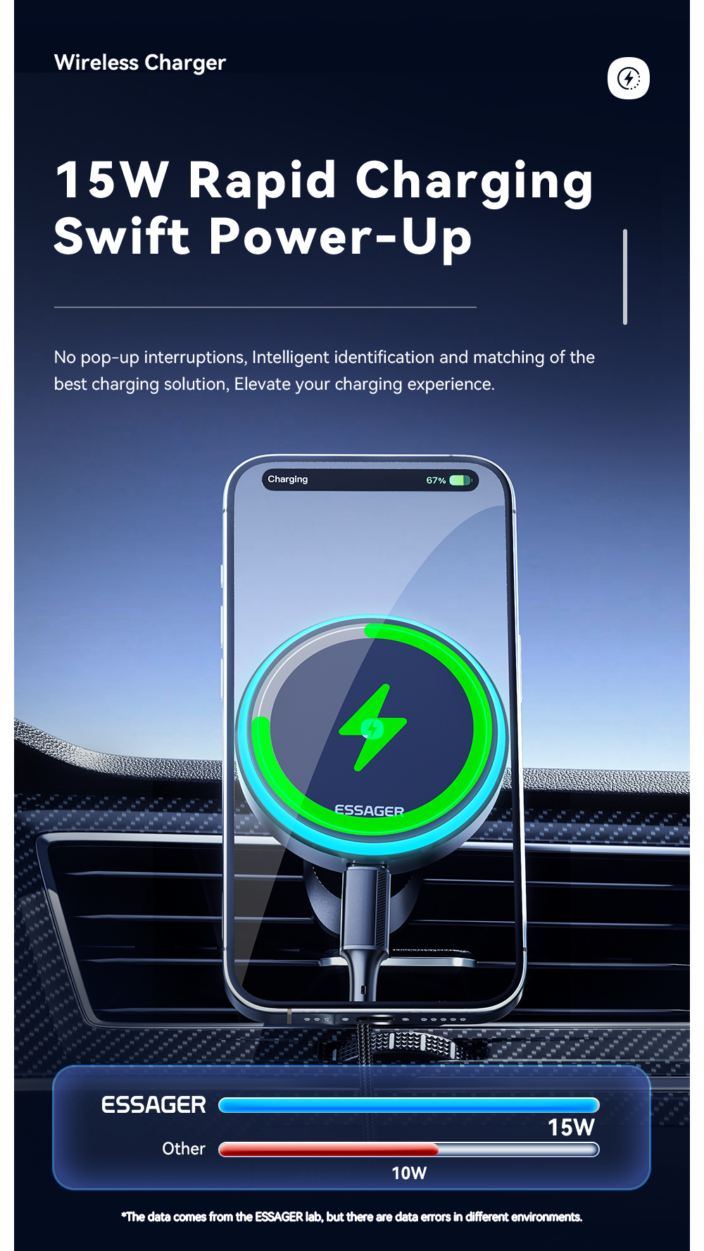 ESSAGER T1 Series Hands Free Car Vent Car Mount Phone Holder
