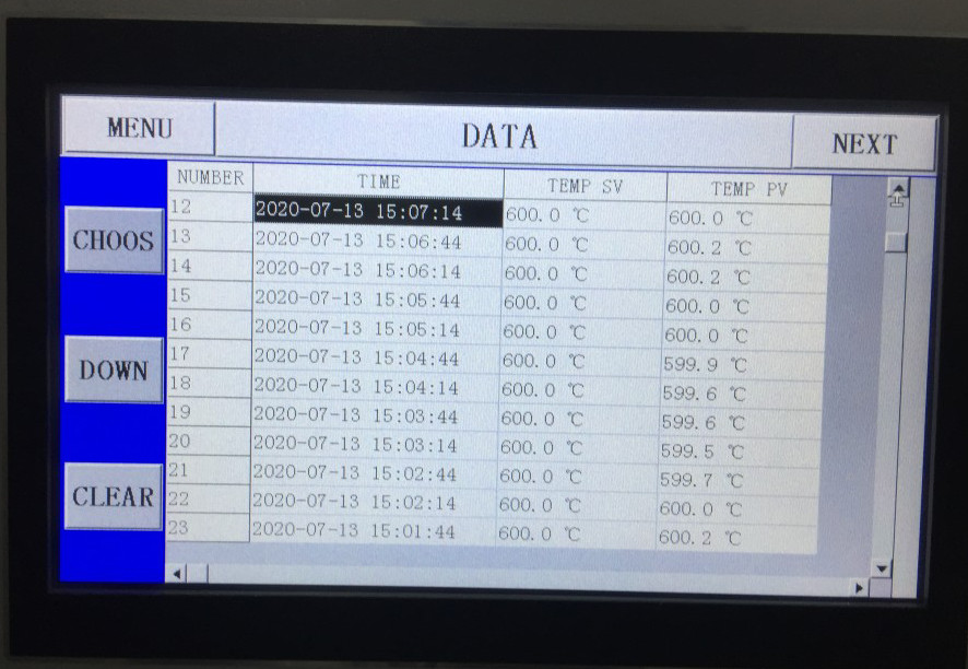 450 Deg Hot Air Circulation High Temperature Ovens For Accelerated Stability Testing