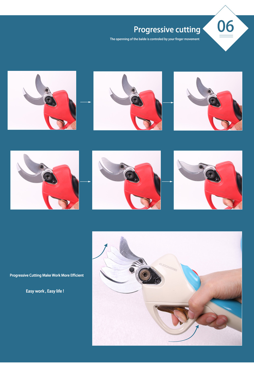 Swansoft 4.0CM Tesouras de Poda Elétricas Tesouras para Poda com Display LED Proteção dos Dedos / Corte Progressivo