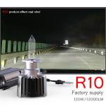 Silver H1 Led Headlight Bulb 6000k Aluminum Material ROHS Approved