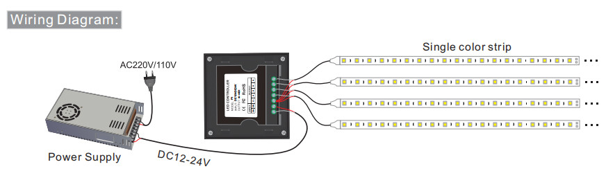 Wall Mount Rgb Led Controller Touch Panel , Wall Led Controller Water Resistance