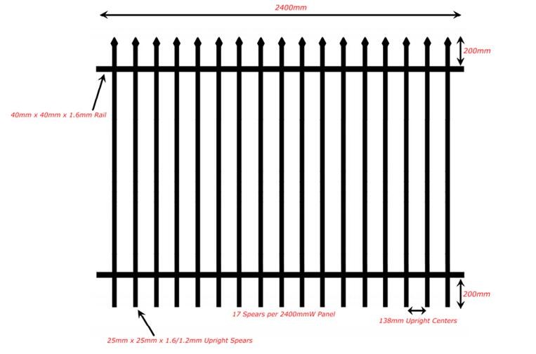 Australia Style Garrison Security Fencing