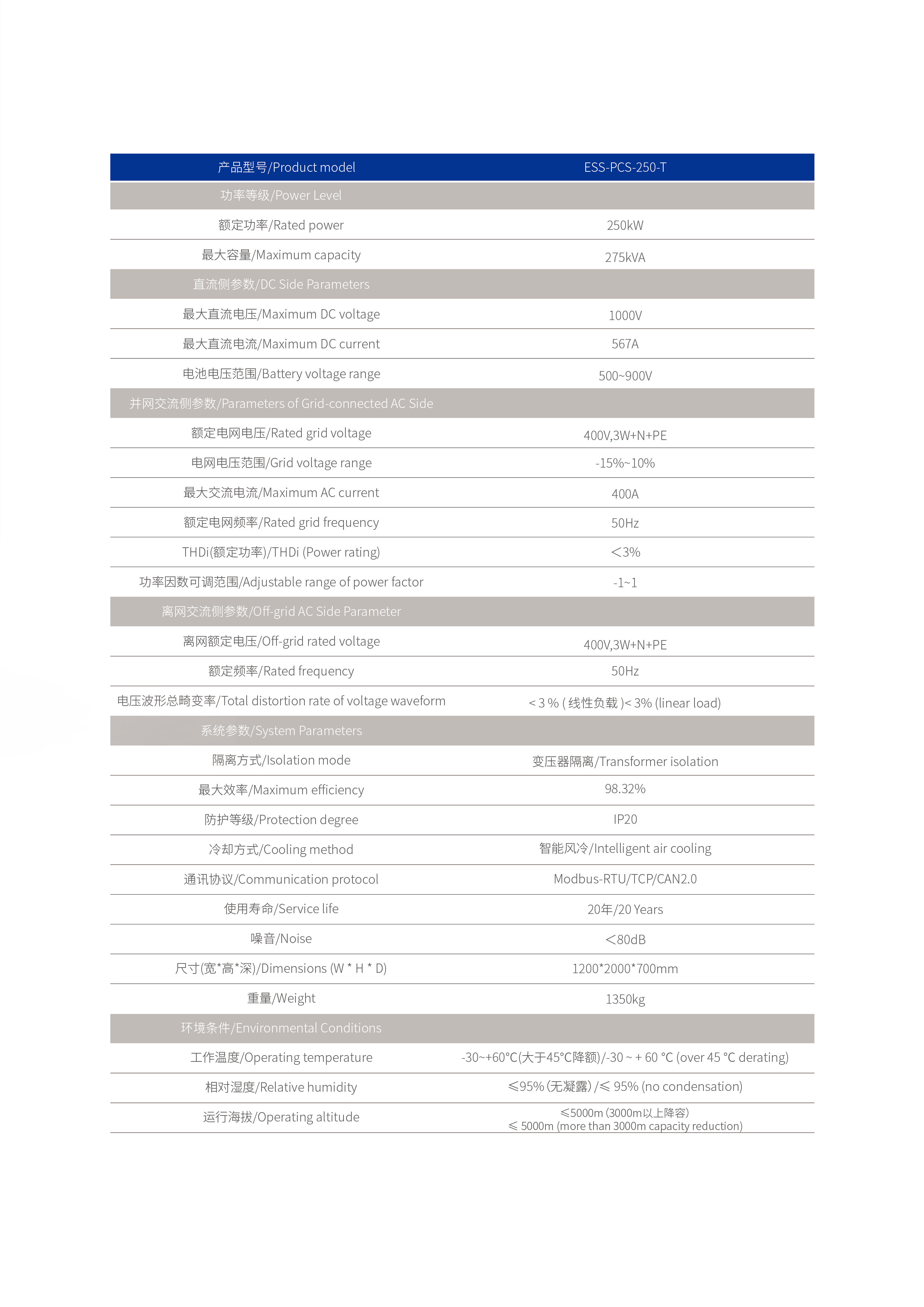 ESS PCS-250-T Power Conversion System Isolated Energy Storage Converter
